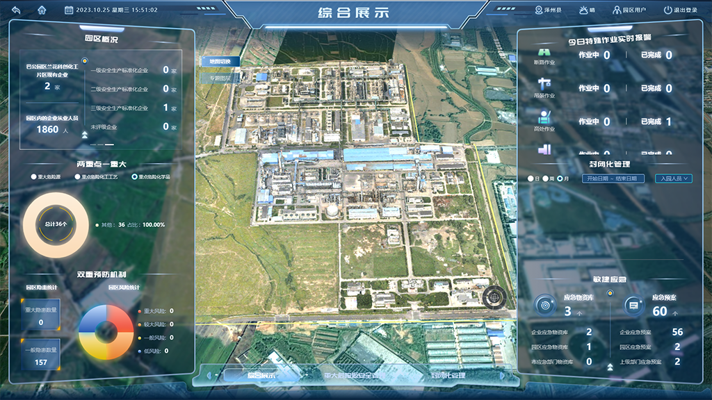 帮安迪助力兰花科创化工片区认定工作，建设安全风险智能化管控平台！